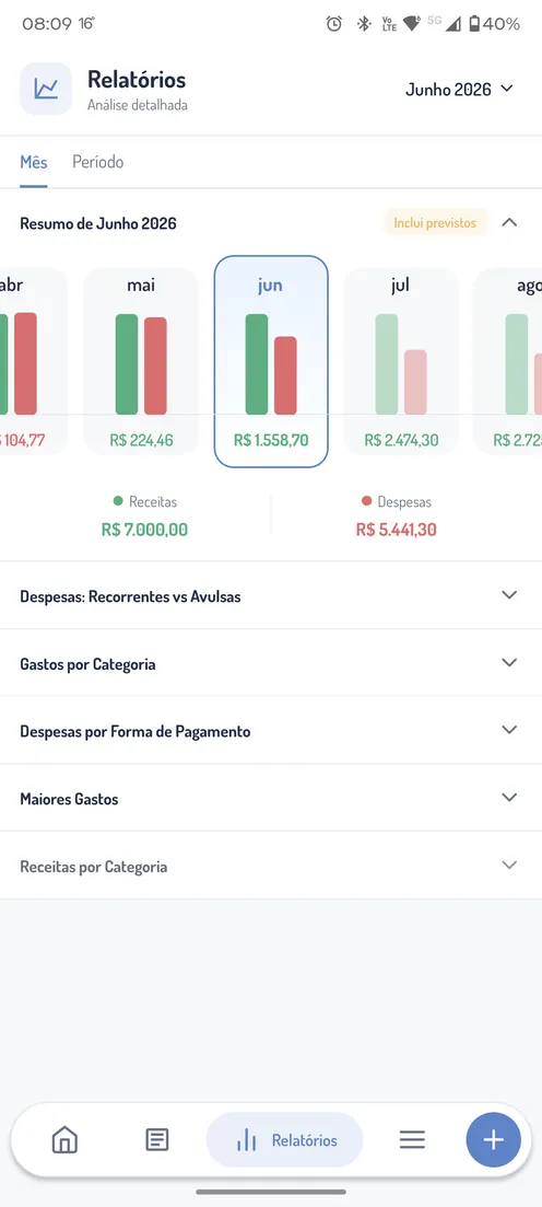 Relatórios e gráficos de gastos no Grana+